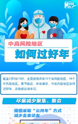 一圖讀懂丨中高風險地區如何過好年？