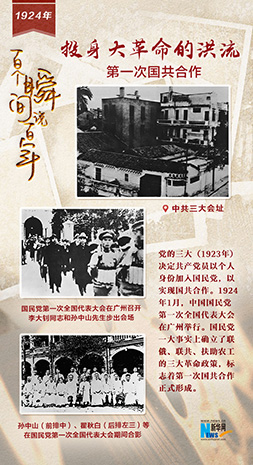 1924，投身大革命的洪流