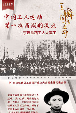 1923，中國工人運動第一次高潮的頂點