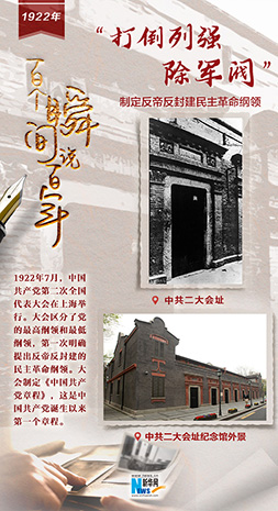 1922，“打倒列強，除軍閥”