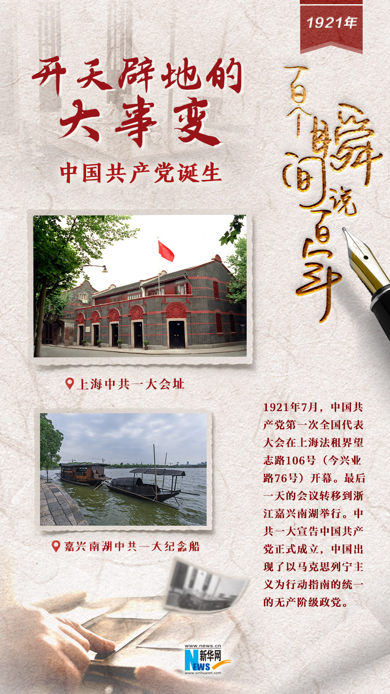 1921，開天辟地的大事變