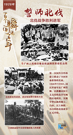 1926，誓師北伐