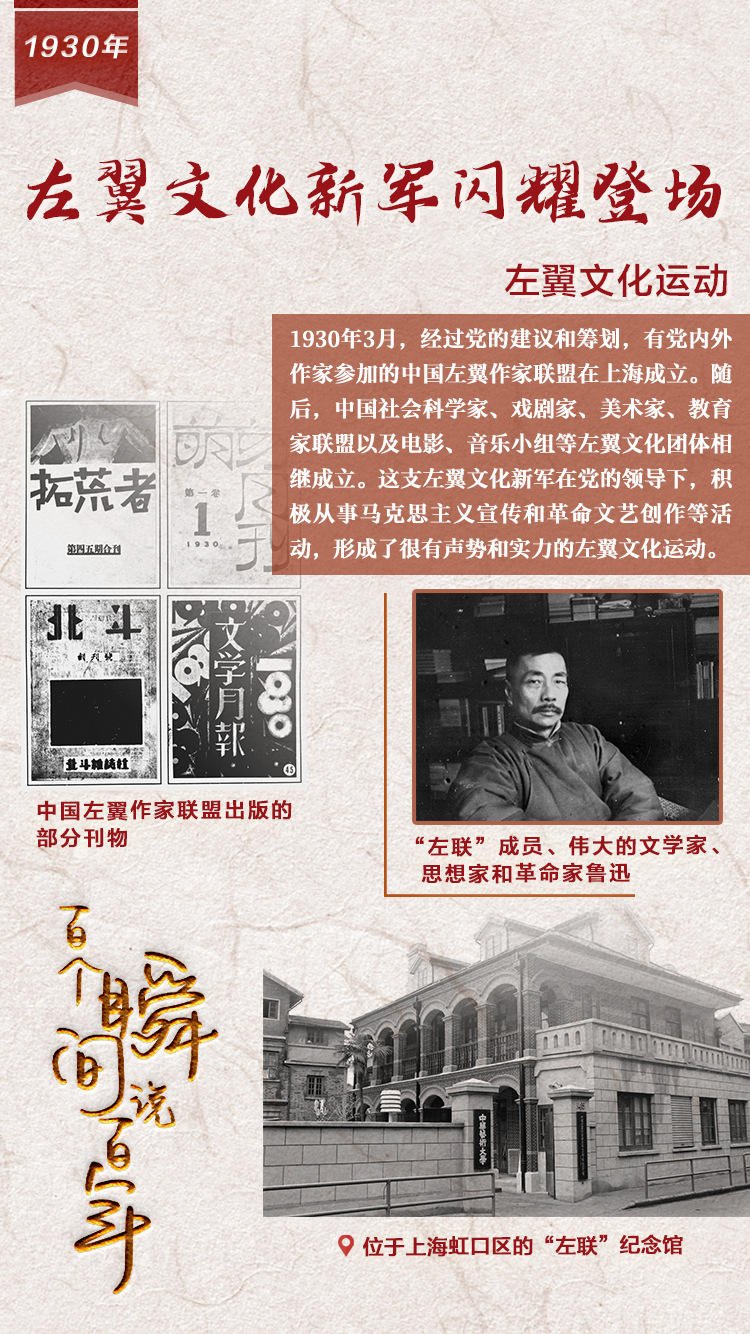 1930，左翼文化新軍閃耀登場