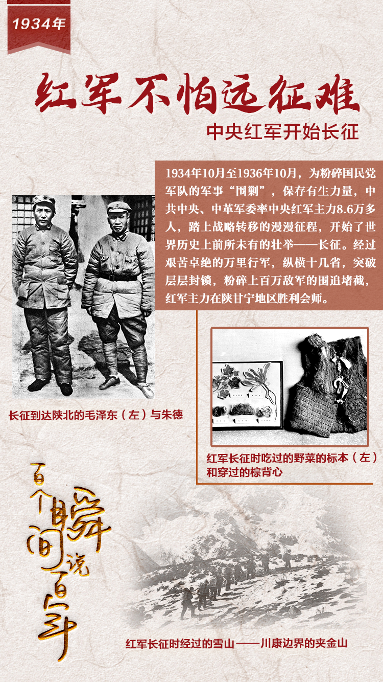 1934，紅軍不怕遠征難