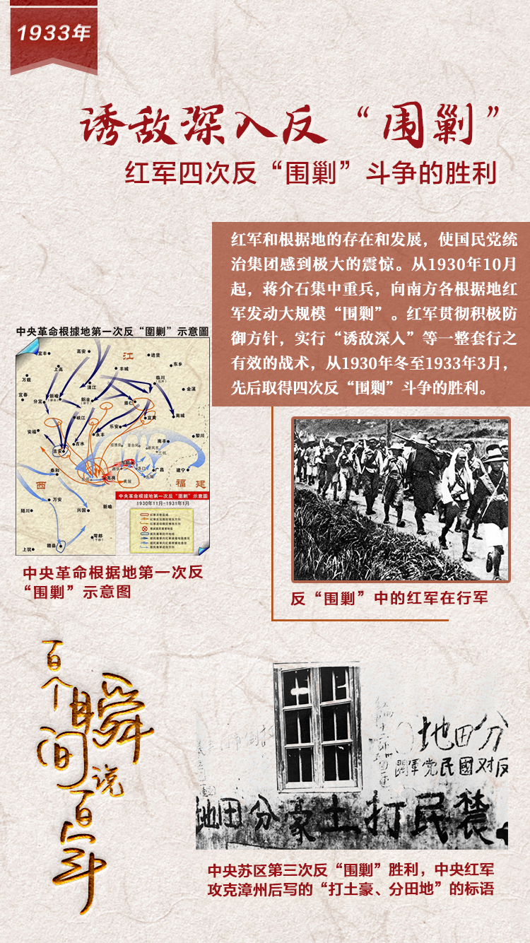 1933，誘敵深入反“圍剿”