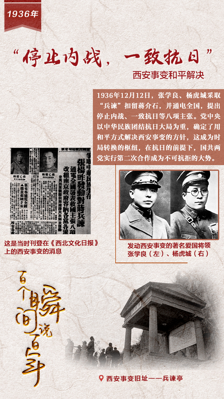 1936，“停止內戰，一致抗日”