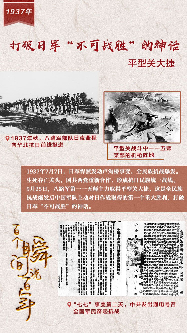 1937，打破日軍“不可戰勝”的神話