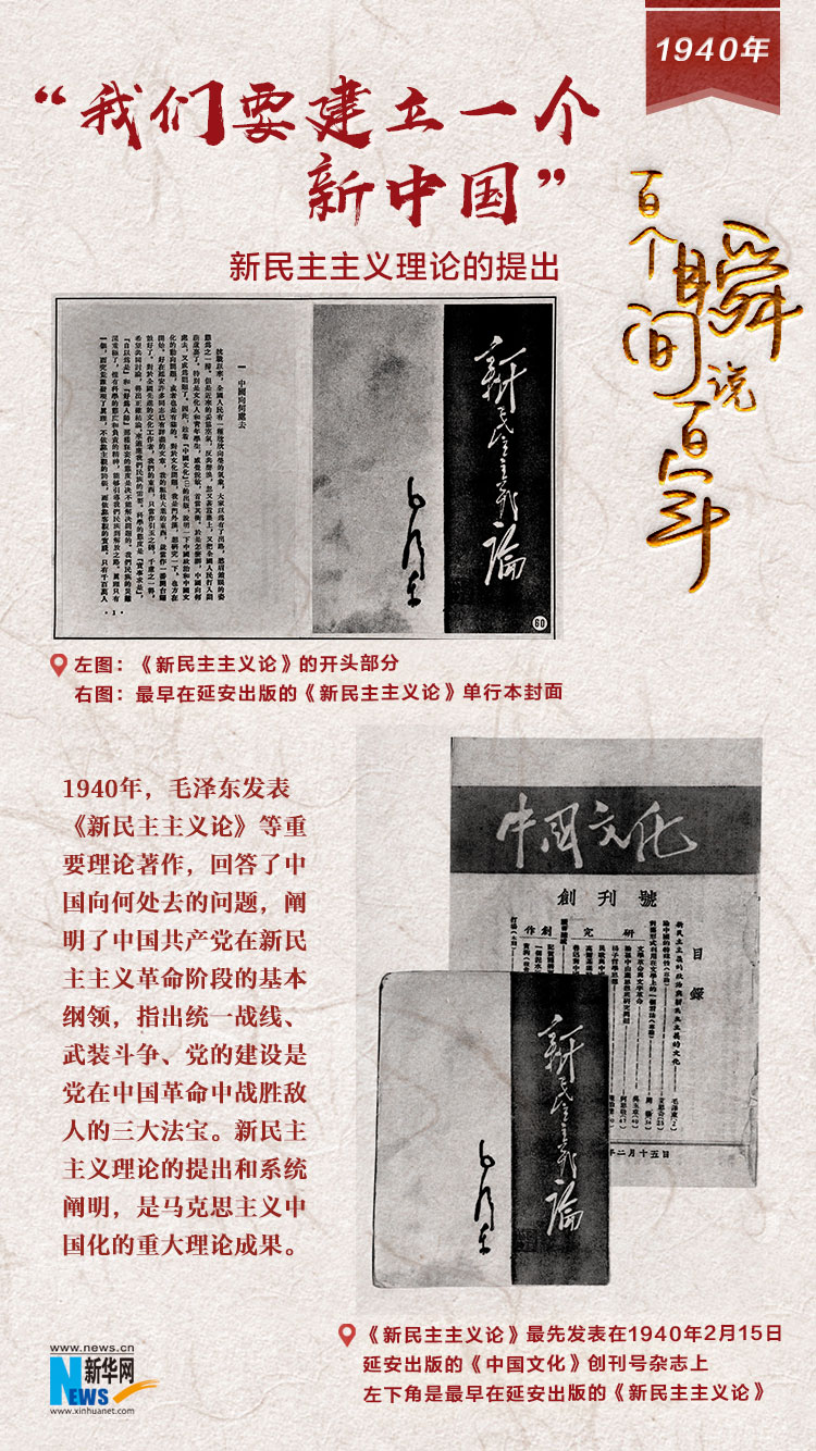 1940，“我們要建立一個新中國”