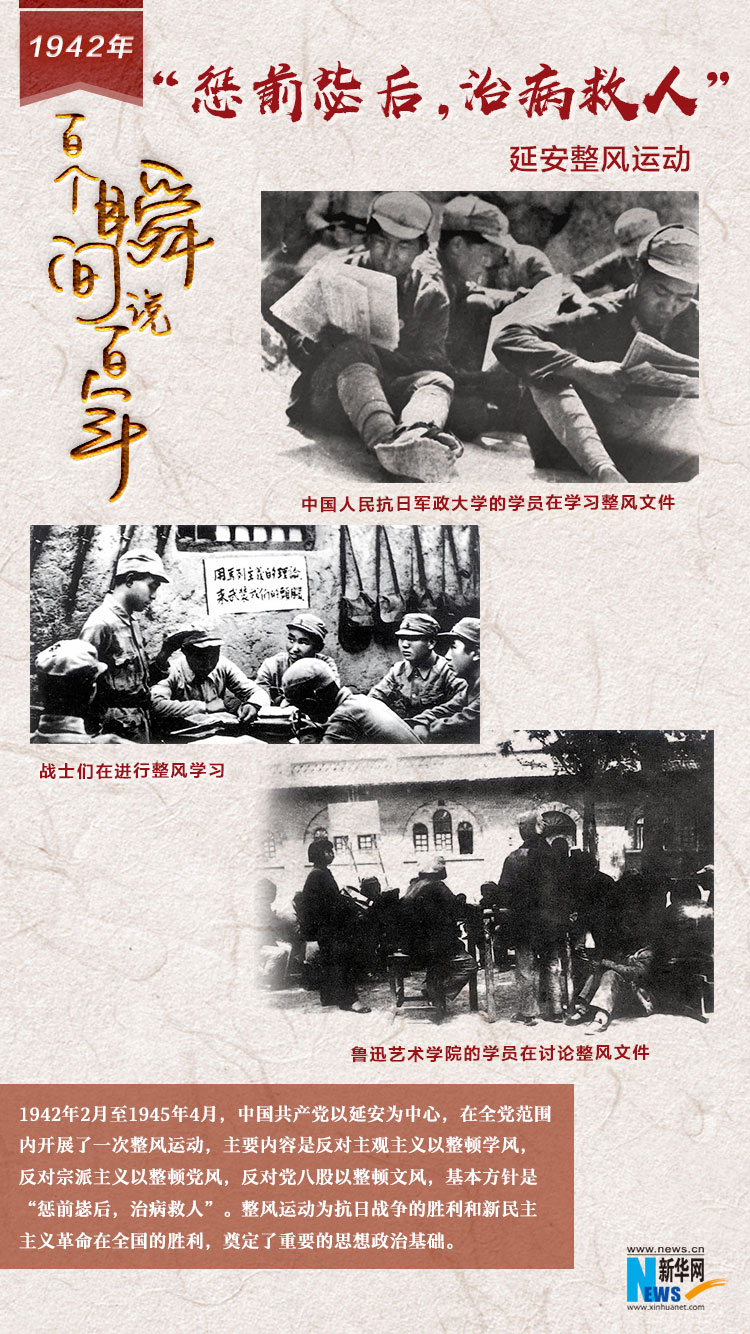 1942，“懲前毖后，治病救人”