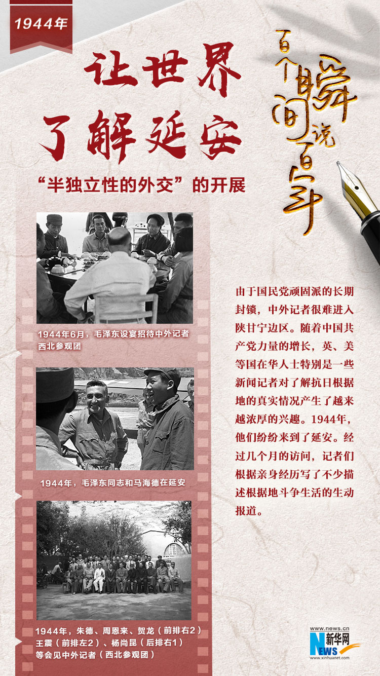 1944，讓世界了解延安