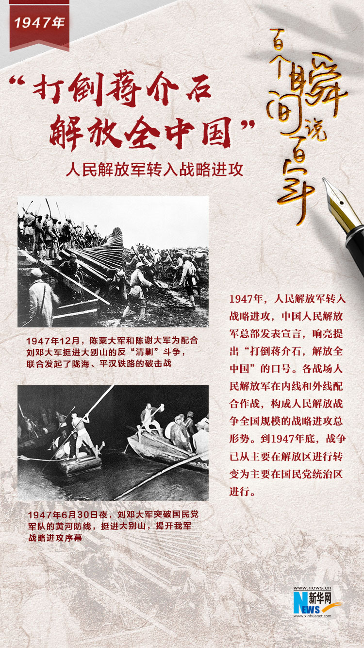 1947，“打倒蔣介石，解放全中國”