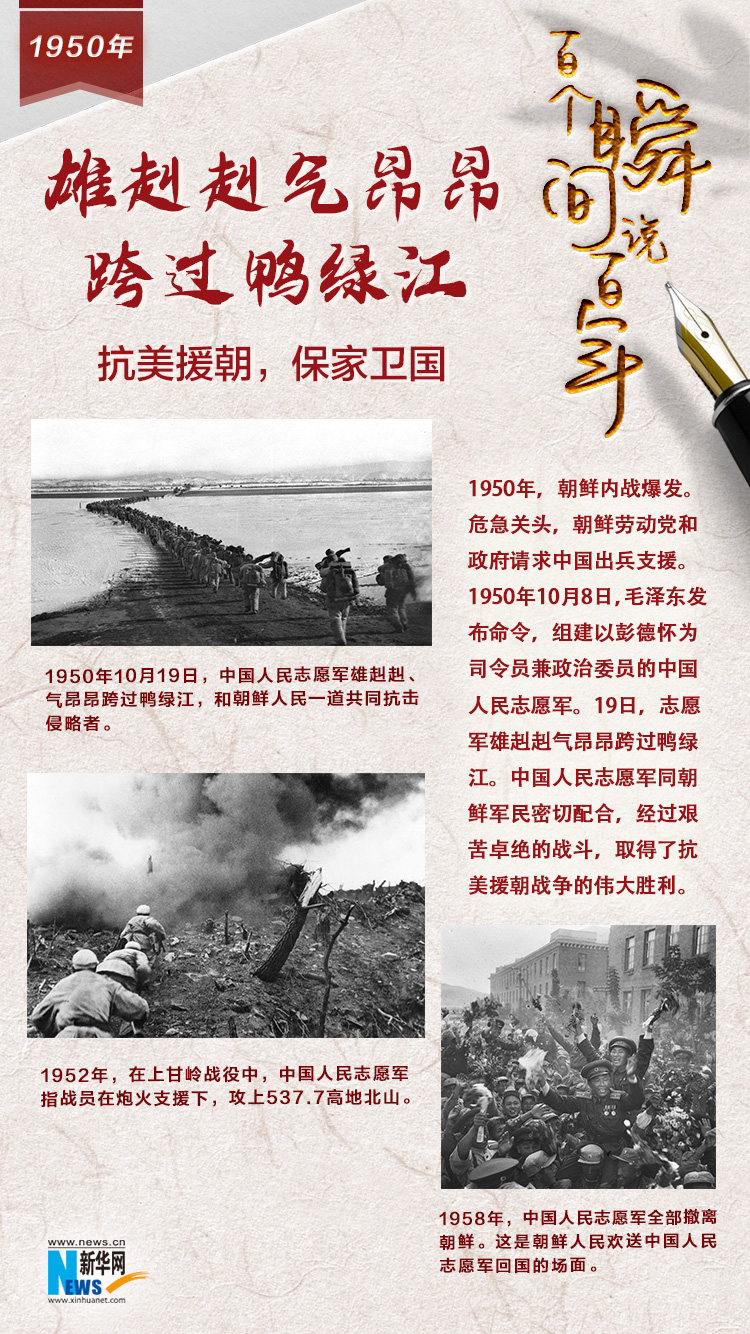 1950，雄赳赳氣昂昂跨過鴨綠江