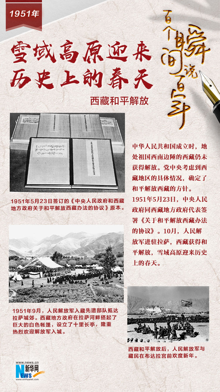 1951，雪域高原迎來歷史上的春天