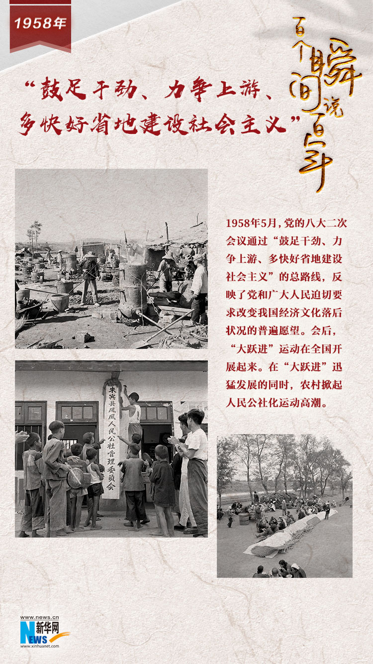 1958，“鼓足干勁、力爭上游、多快好省地建設社會主義”