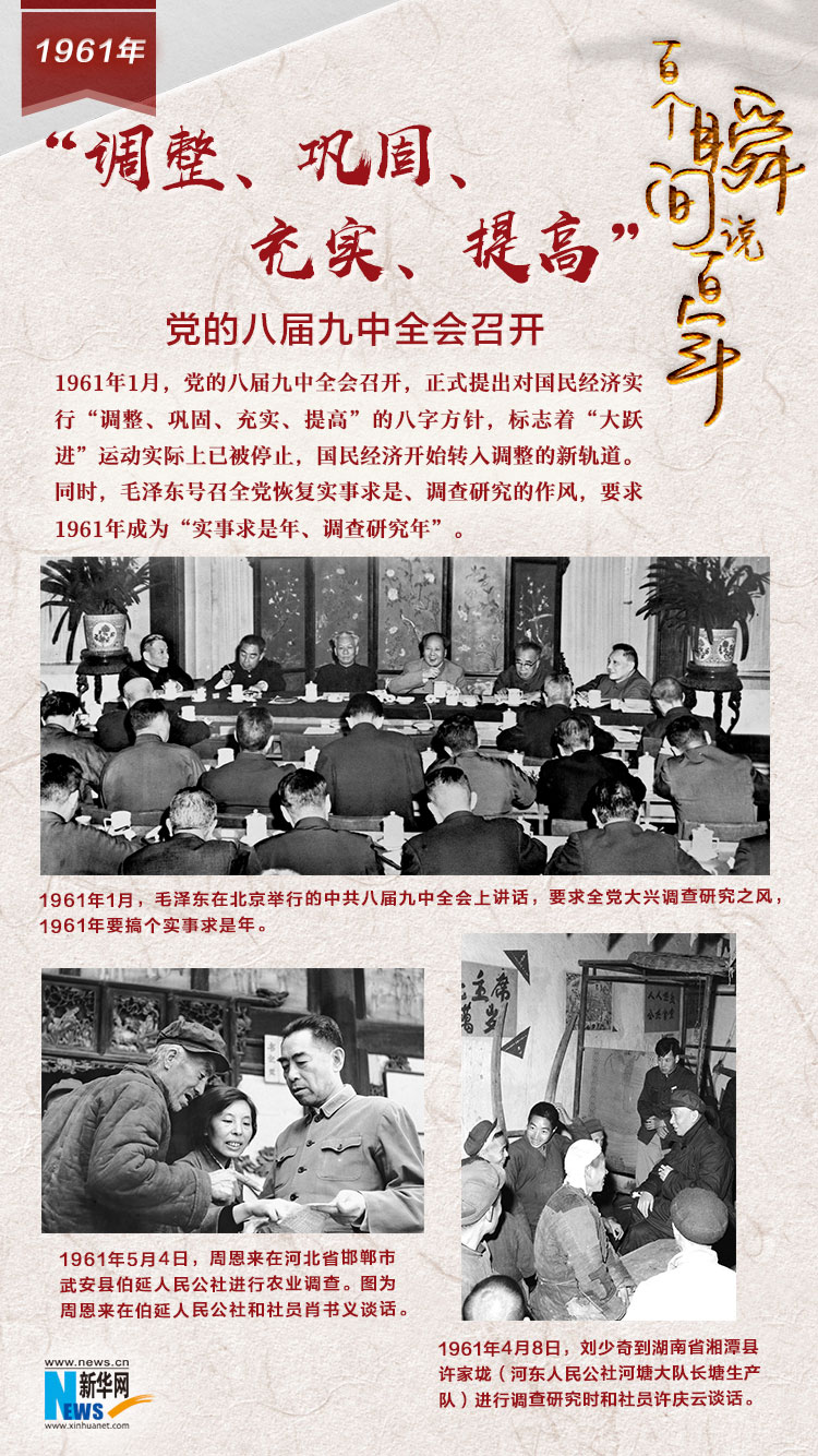 1961，“調整、鞏固、充實、提高”