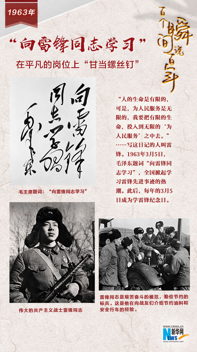 1963，“向雷鋒同志學習”