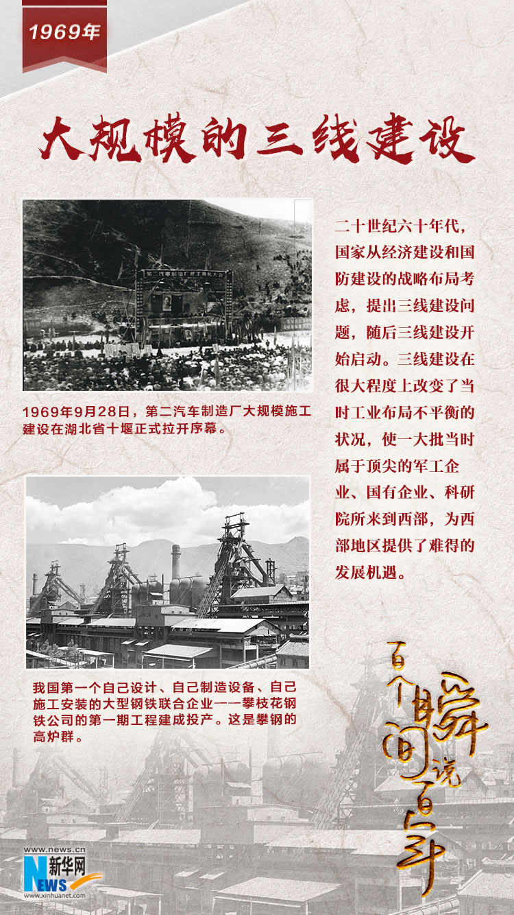 1969，大規模的三線建設