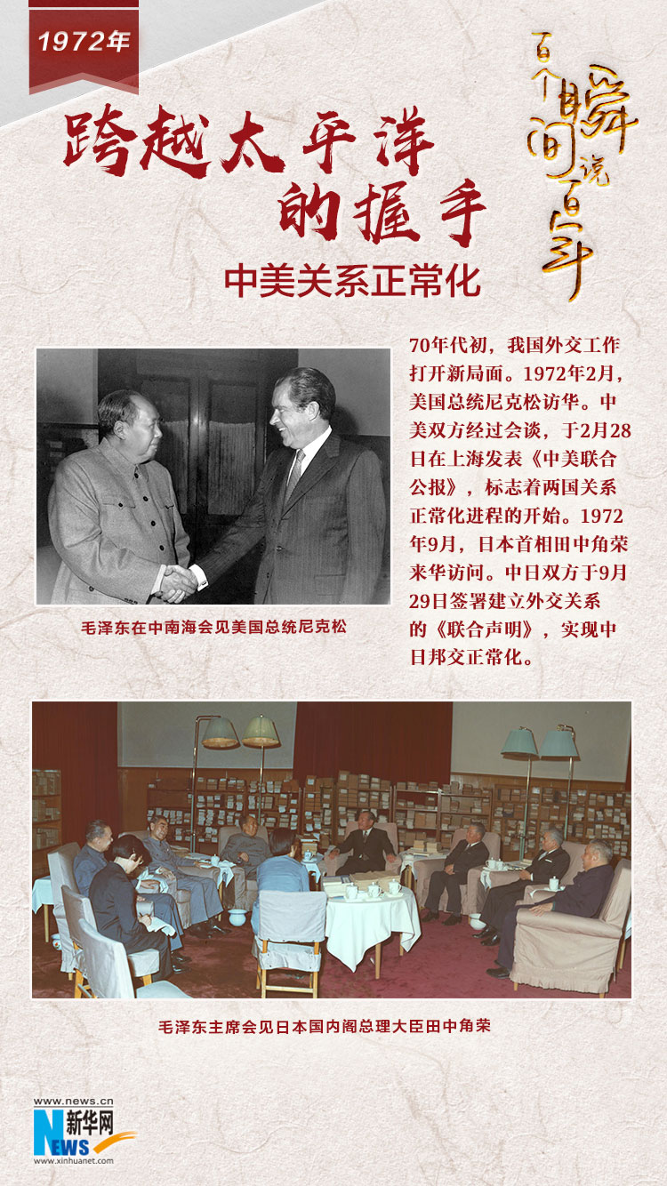 1972，跨越太平洋的握手