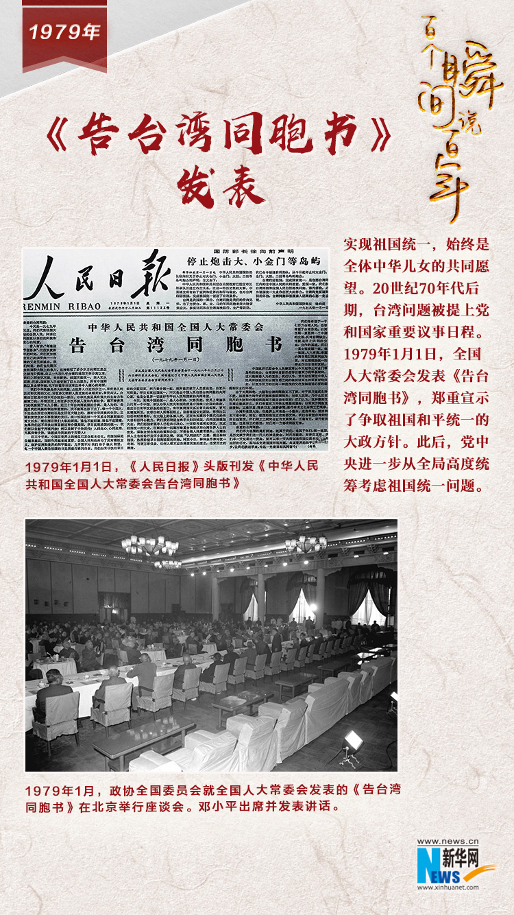 1979，《告臺灣同胞書》發表