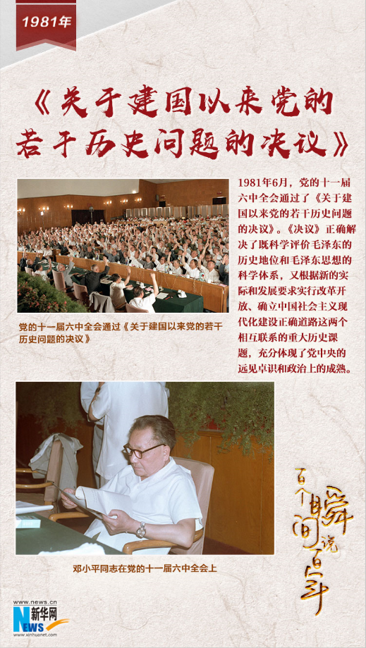 1981，《關于建國以來黨的若干歷史問題的決議》