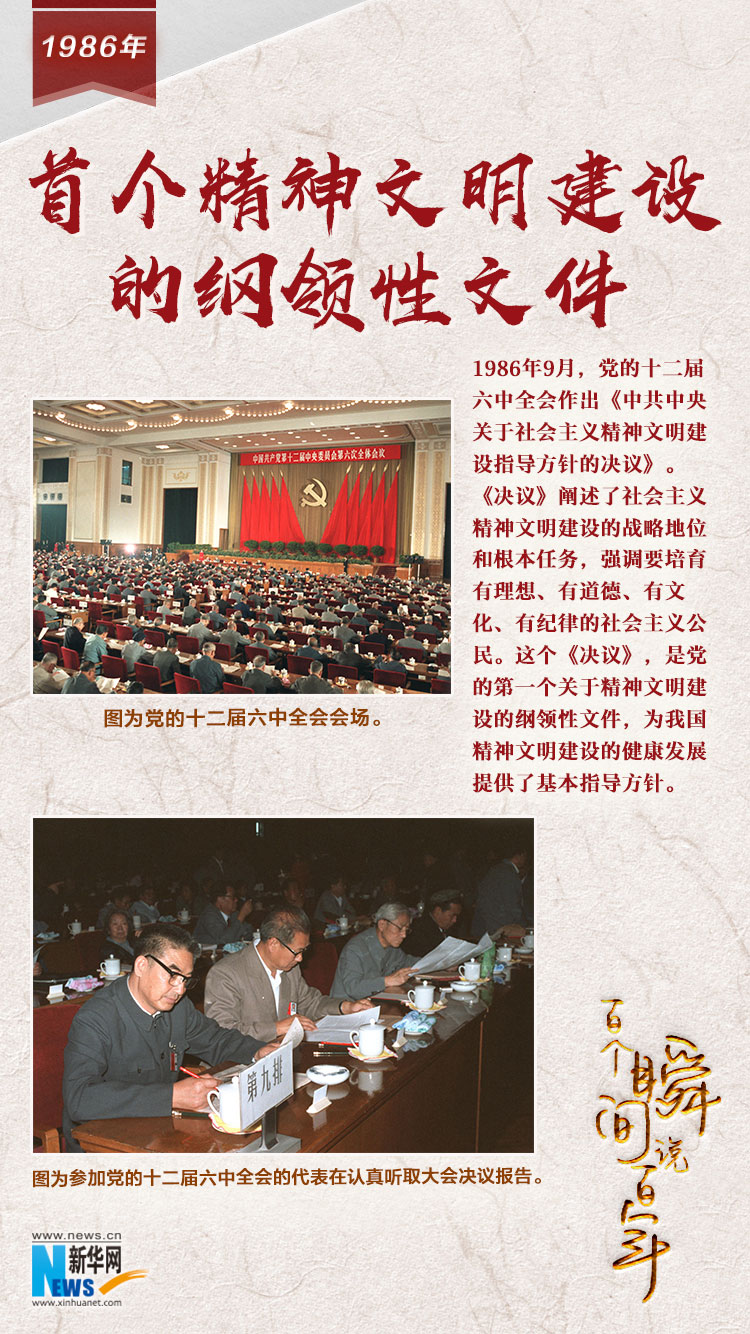 1986，首個精神文明建設的綱領性文件