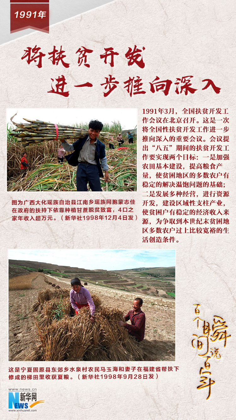 1991，將扶貧開發進一步推向深入