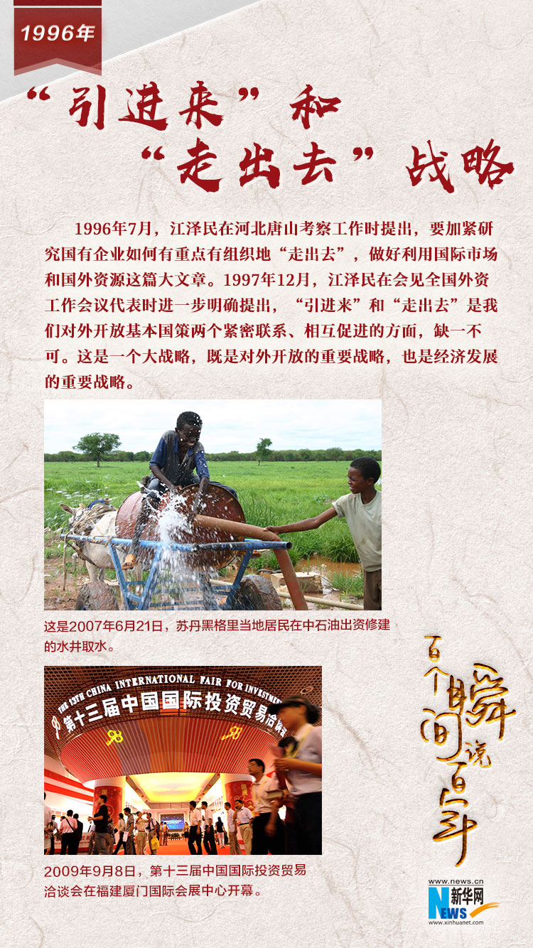 1996，“引進來”和“走出去”戰略