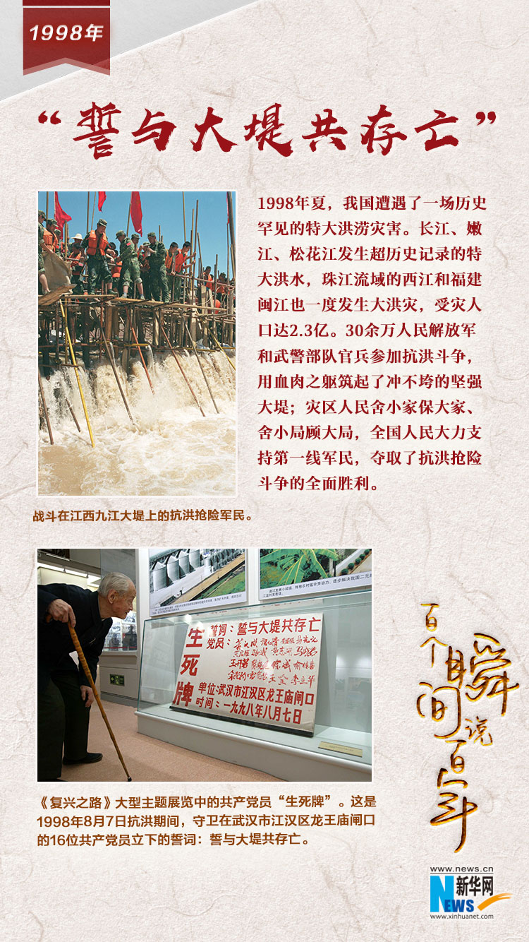 1998，“誓與大堤共存亡”