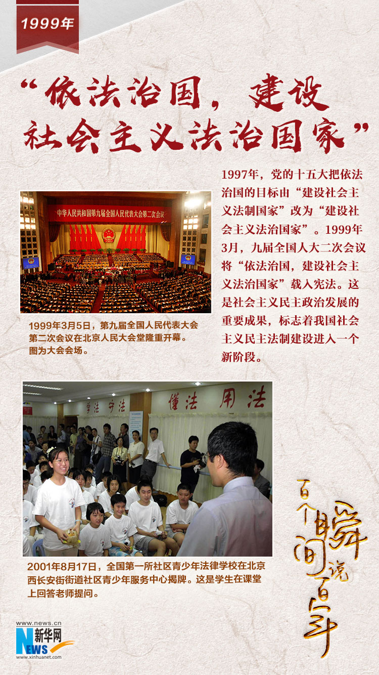 1999，“依法治國，建設社會主義法治國家”