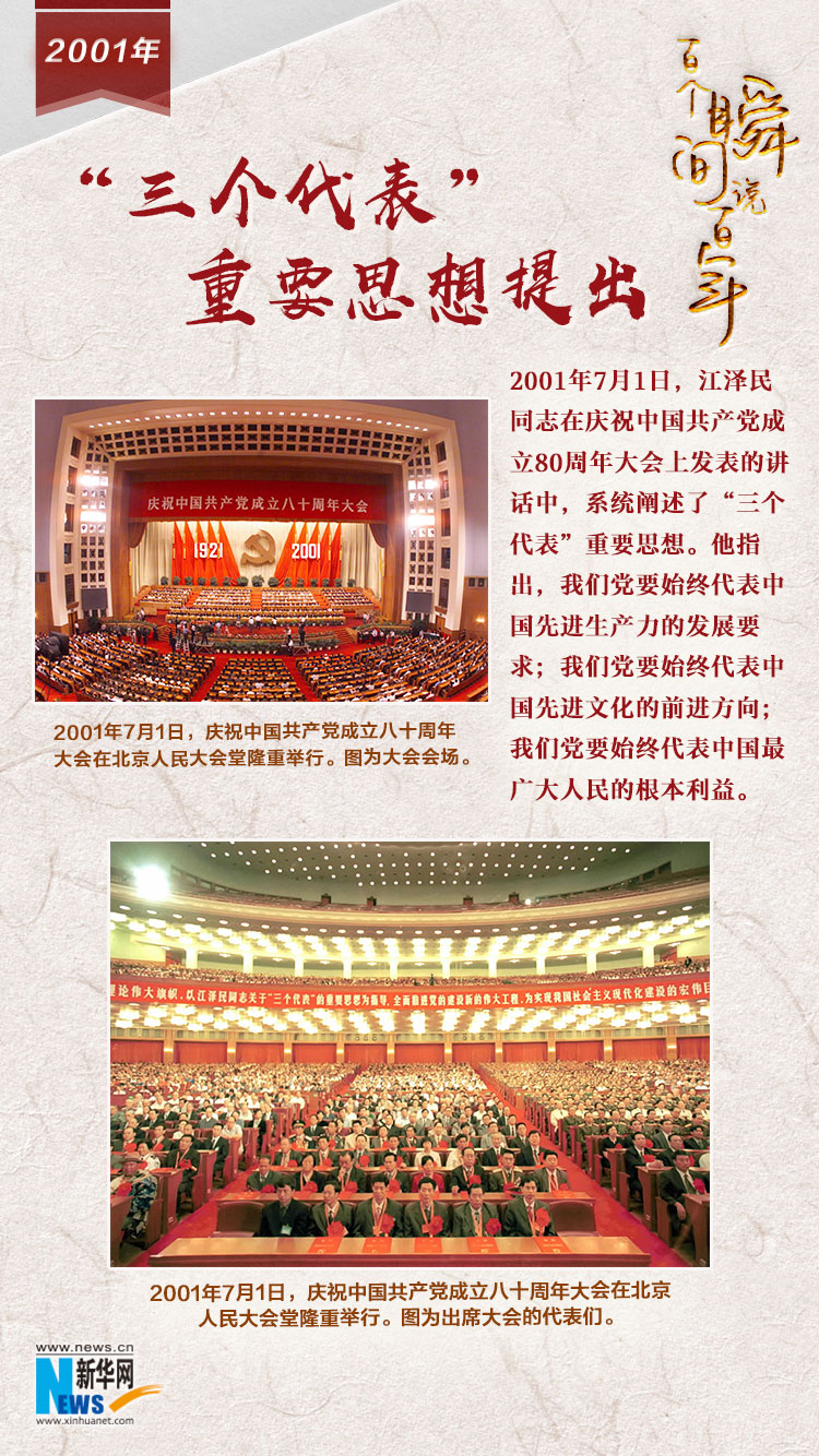 2001，“三個代表”重要思想提出