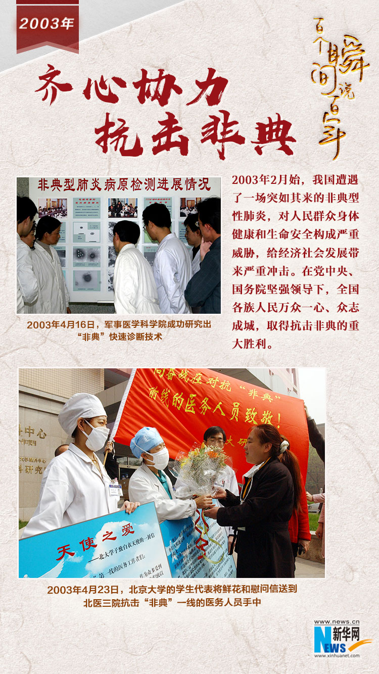 2003，齊心協力抗擊非典