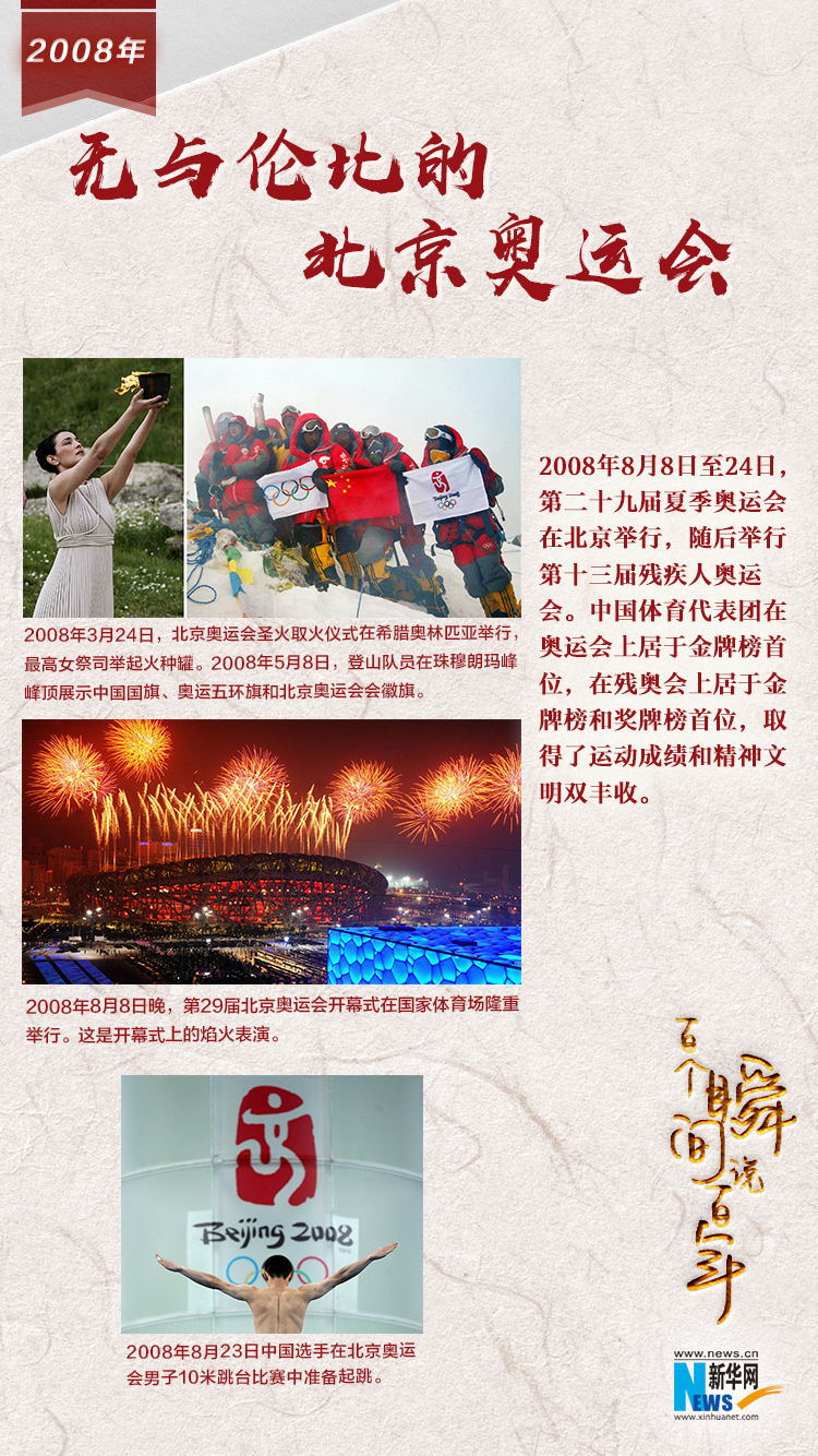 2008，無與倫比的北京奧運會