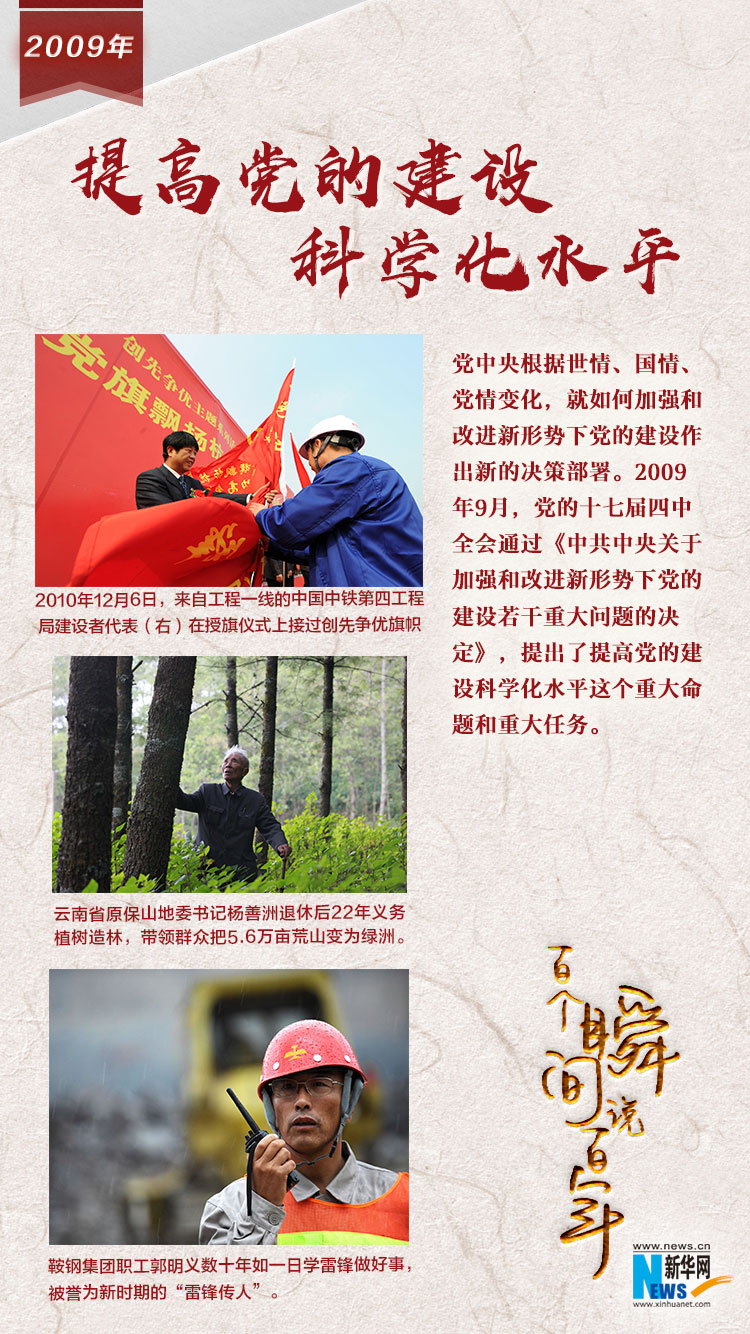 2009，提高黨的建設科學化水平