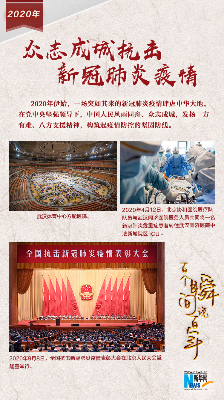 2020，眾志成城抗擊新冠肺炎疫情