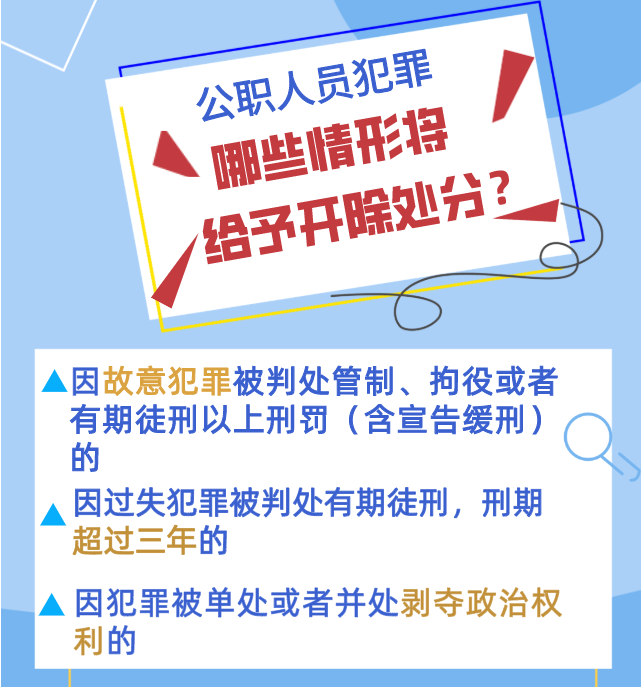 @公職人員 政務處分法來了！你必須了解的5個Q&A