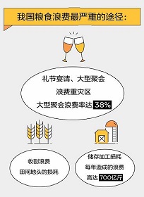 它們的3萬多小時(shí)，只在你的一念之間！
