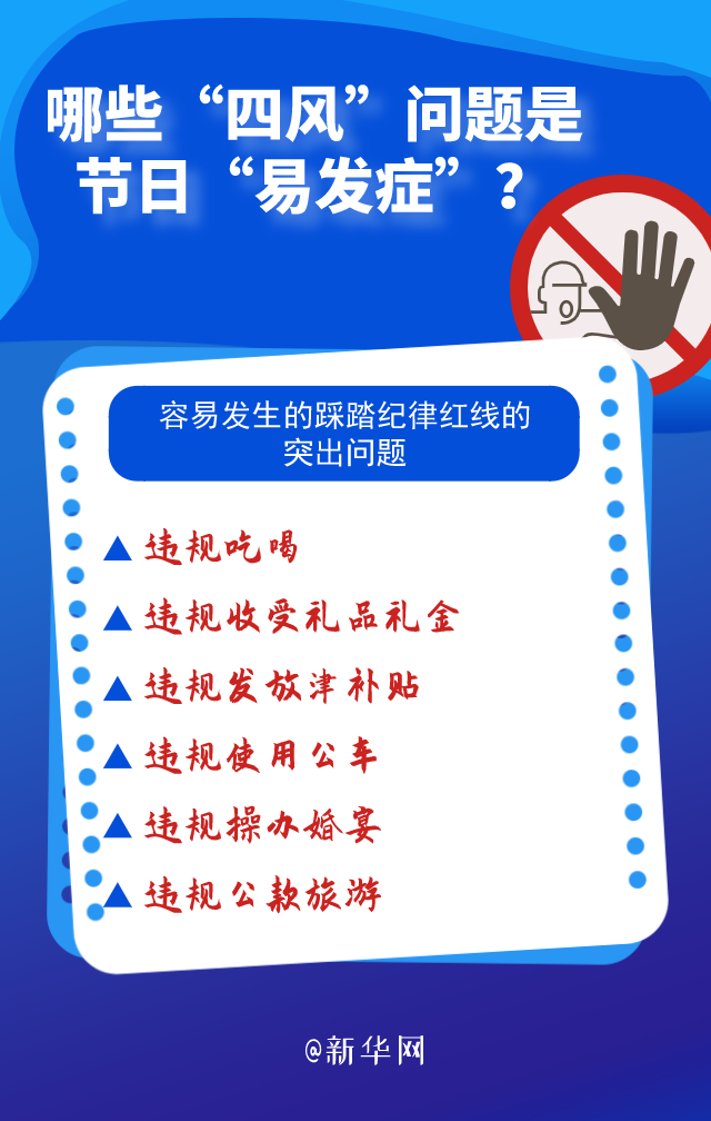 哪些“四風(fēng)”問題是節(jié)日“易發(fā)癥”？