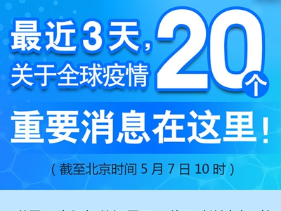 【圖解】最近3天，關(guān)于全球疫情20個(gè)重要消息在這里！